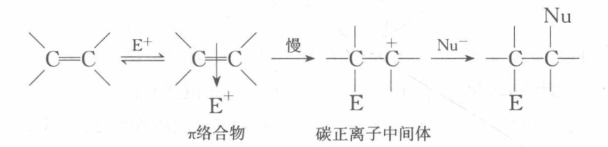 反应机理