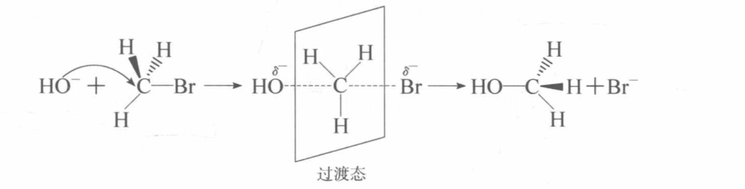 SN2 反应